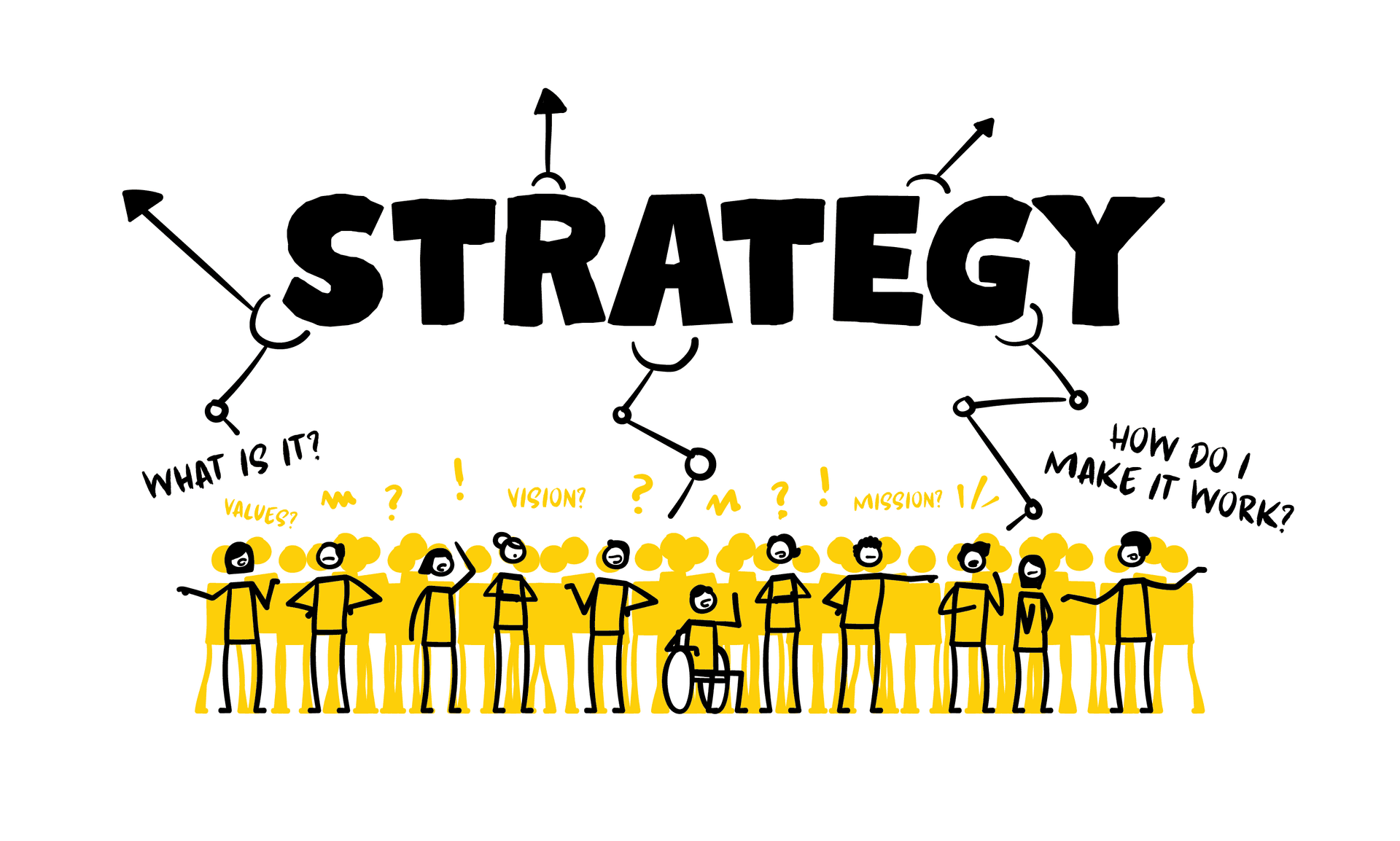 Marketing Strategies for Startup Brands